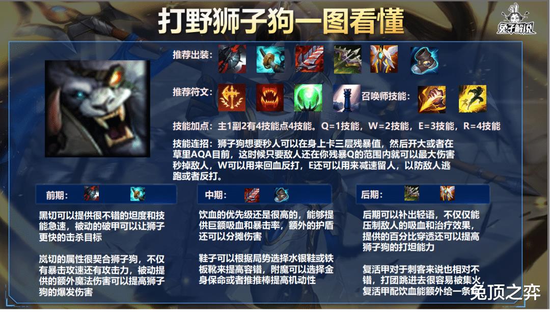 LOL手游双切流狮子狗上分教学（英雄联盟手游狮子狗落地秒人连招）