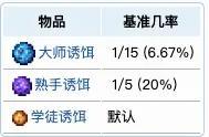 泰拉瑞亚NPC介绍及入住条件（泰拉瑞亚NPC的基础介绍及作用）