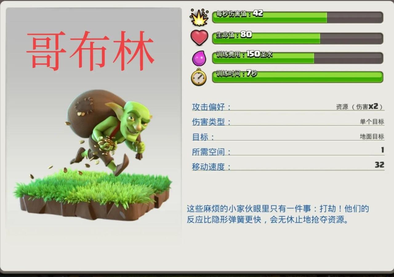 部落冲突所有兵种图片大全（部落冲突所有兵种图像）