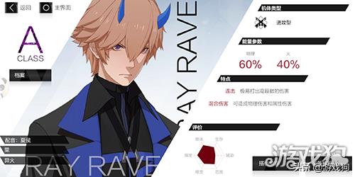 战双帕弥什最强a角色（战双帕弥什新手a级角色选谁）