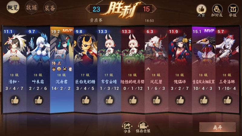 决战平安京段位与王者对照表（王者荣耀VS决战平安京）