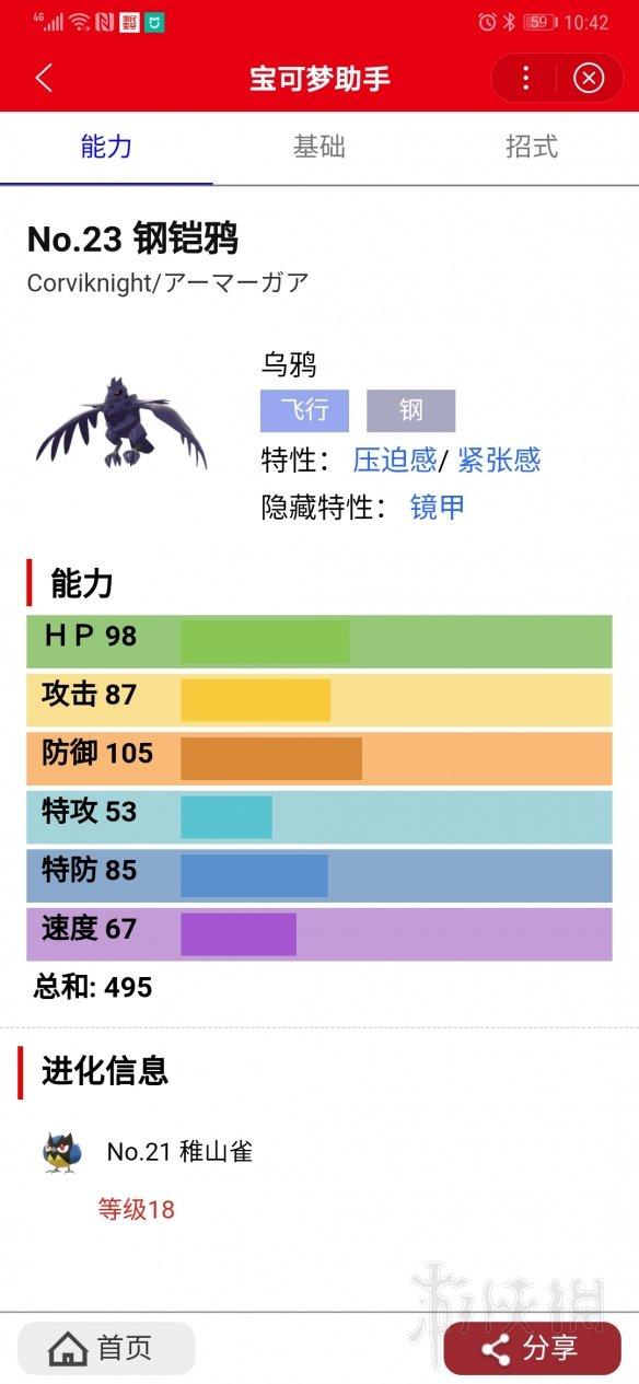 剑盾最强宝可梦排名分布（最强宝可梦有哪些最强精灵排名分析）