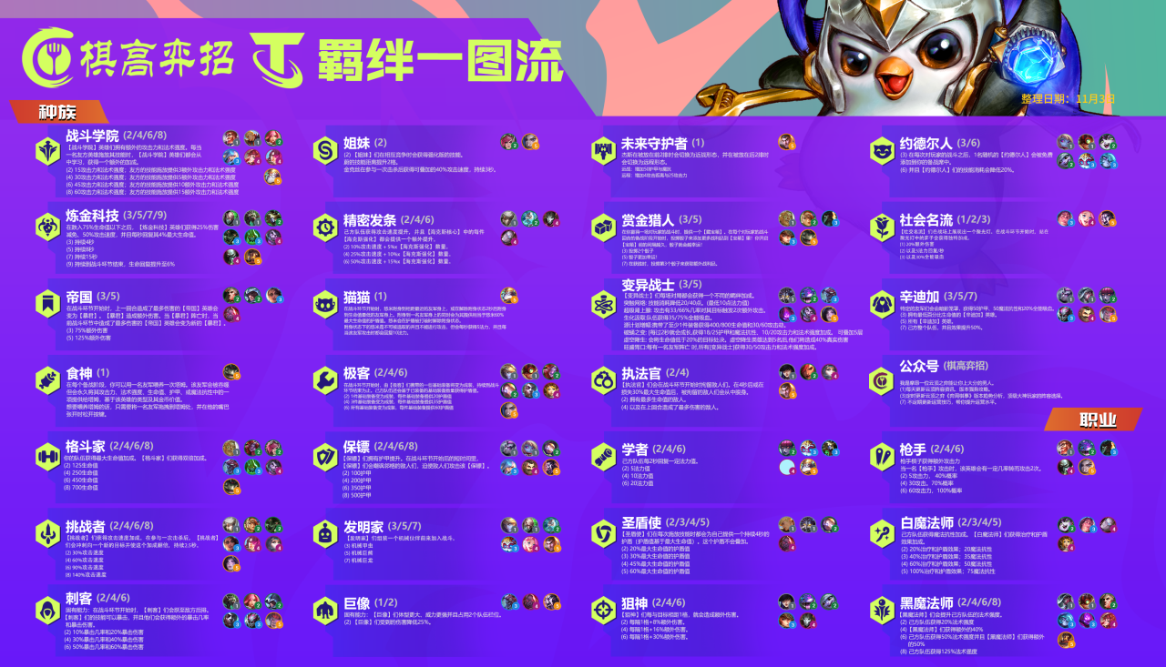 云顶之弈海克斯羁绊怎么合成（云顶之弈海克斯羁绊强化及装备详解）
