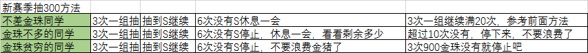 三国志战略版免费招募技巧（三国志战略版如何提高S抽卡招募的概率）