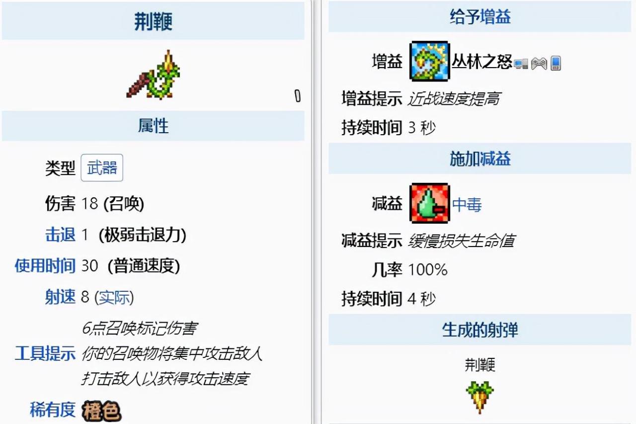 泰拉瑞亚1.4召唤师装备获得（泰拉瑞亚四大流派推荐开局）