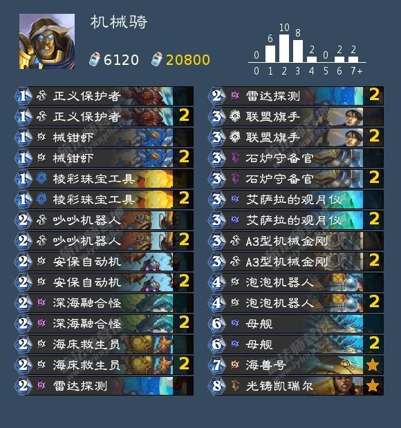 炉石传说2022年回归奖励卡组（炉石传说回归卡组选择哪一套）