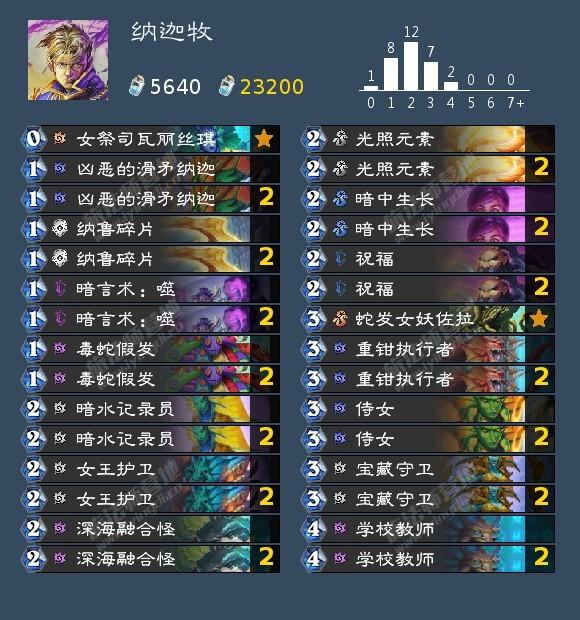 炉石传说2022年回归奖励卡组（炉石传说回归卡组选择哪一套）