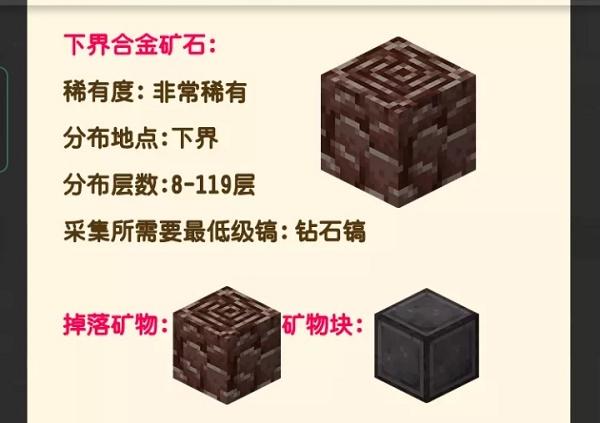 我的世界远古残骸在哪里获得（我的世界远古残骸在哪一层生成）