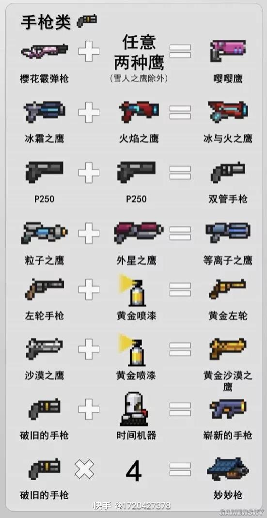 元气骑士2022武器合成大全带图（元气骑士2022合成武器大全）