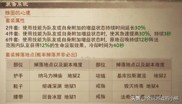 暗黑破坏神不朽猎魔人套装推荐（暗黑不朽猎魔人最全攻略）