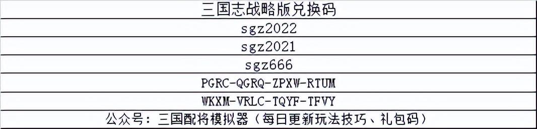 三国志战略版赵云搭配（三国志战略版潜龙阵象兵赵云阵容推荐）