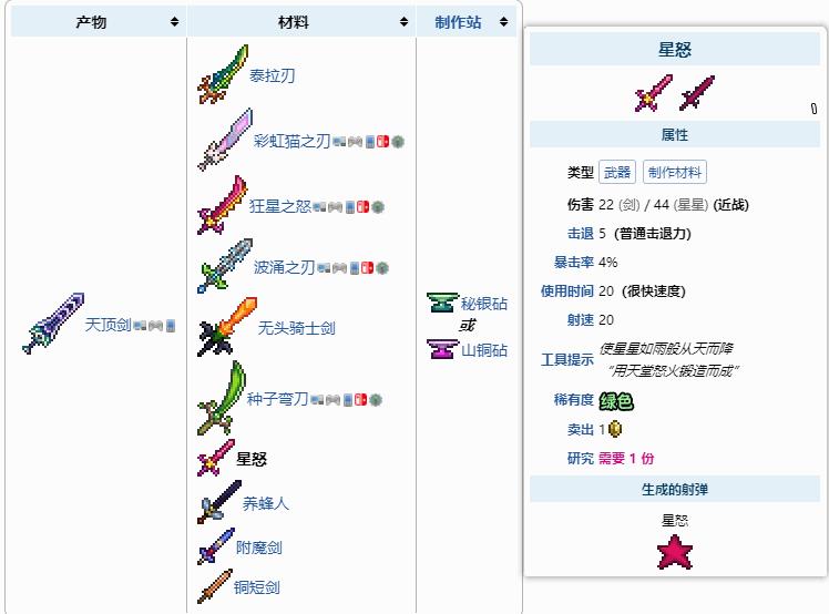 泰拉瑞亚1.4召唤师装备获得（泰拉瑞亚四大流派推荐开局）