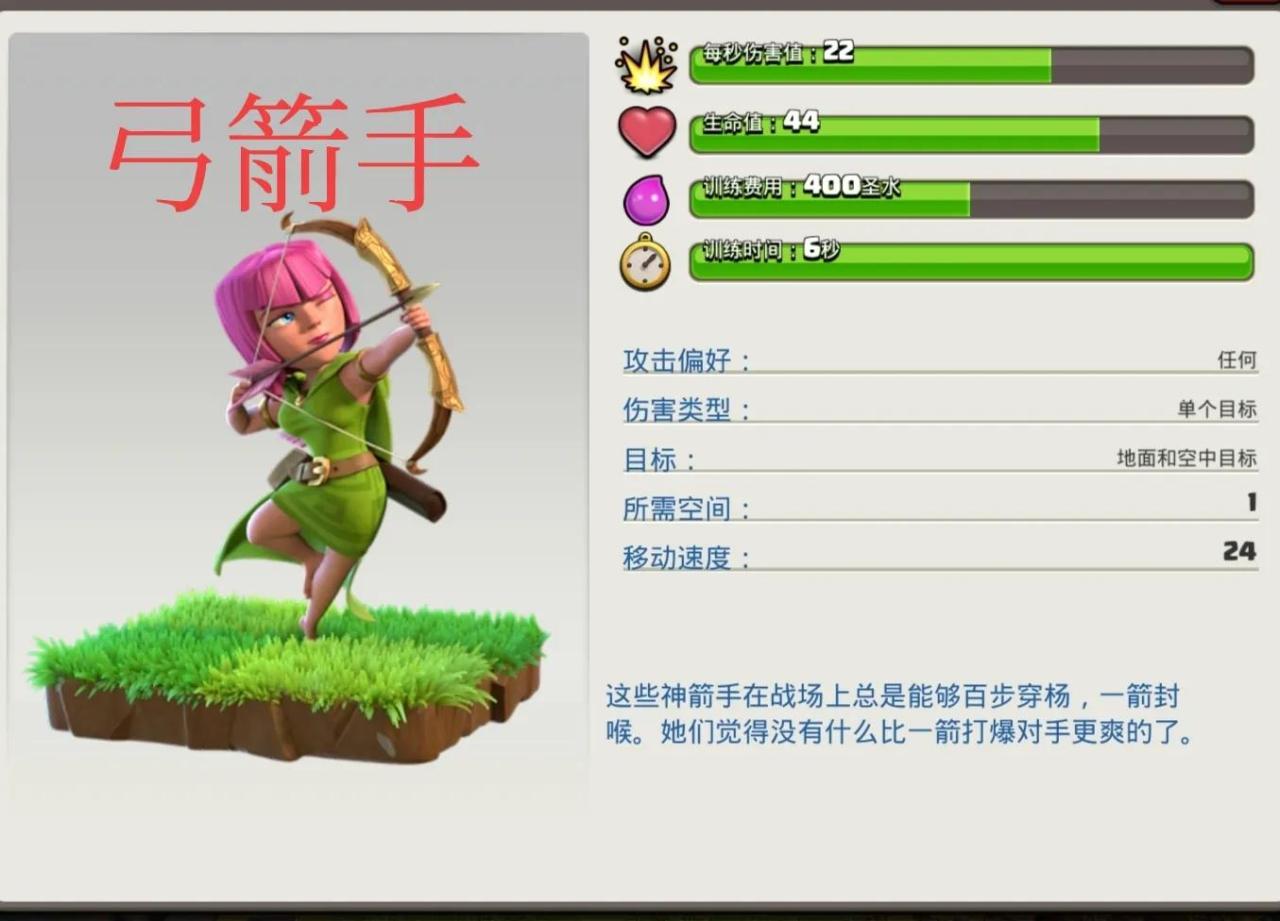 部落冲突所有兵种图片大全（部落冲突所有兵种图像）