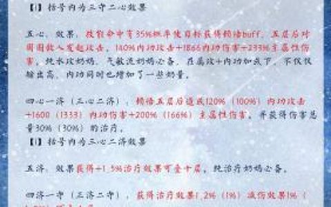 一梦江湖云梦星阵最佳搭配（一梦江湖云梦卡牌搭配攻略）