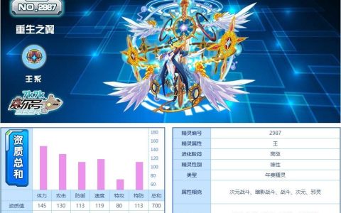 赛尔号pve必备精灵2022推荐（赛尔号哪些精灵比较适合打PVE）