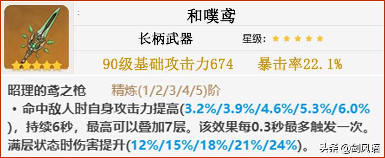 原神罗莎莉亚天赋多少级解锁（原神罗莎莉亚天赋优先级）