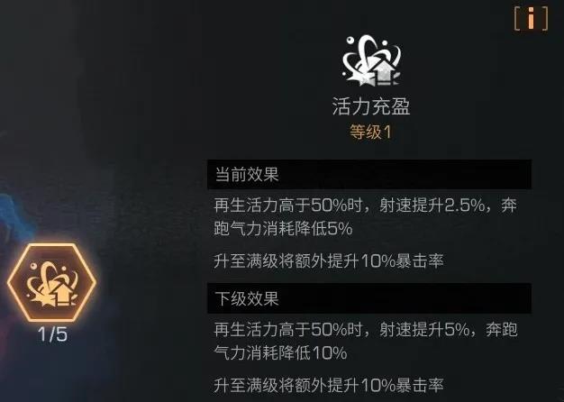 明日之后职业选什么最好（明日之后不肝不氪选什么职业）