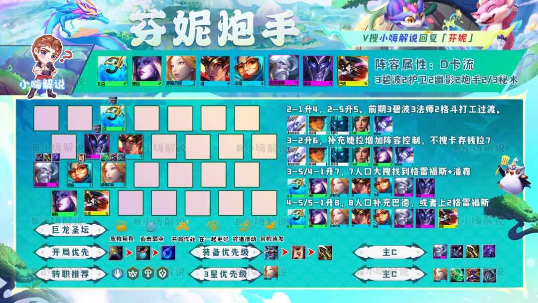 云顶之弈最新最强阵容（云顶之弈12.20B吃分阵容推荐）