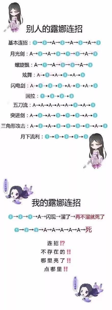 王者荣耀露娜月下无限连招口诀（王者月光女神露娜超强攻略）