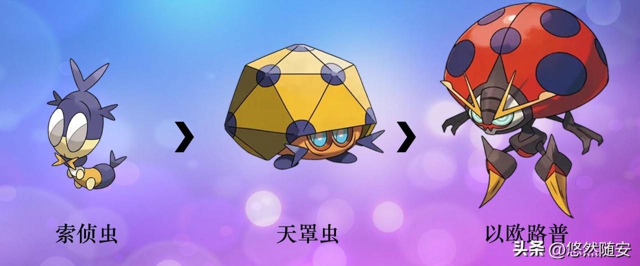 switch宝可梦剑盾进化表（宝可梦剑盾进化大全）