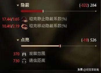 坦克世界适合黑枪的8级轻坦（坦克世界八级神车御夫座搭配攻略）