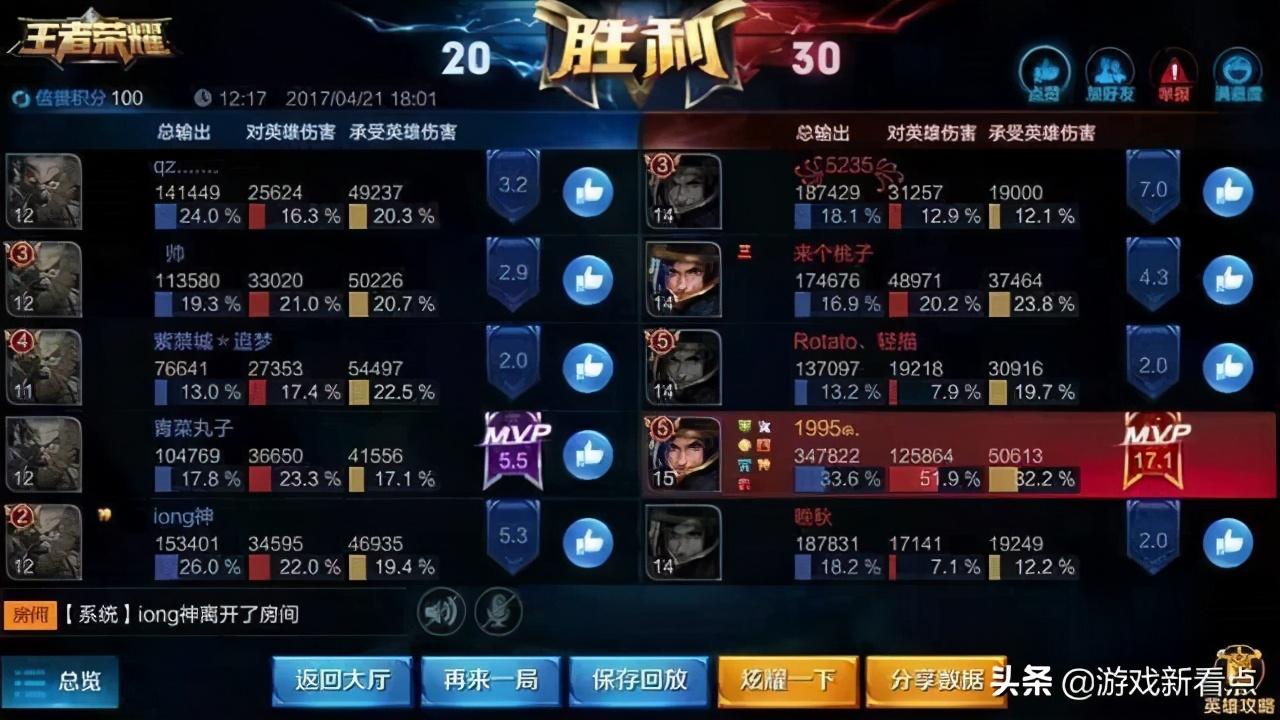王者荣耀最高评分是多少（王者评分机制）