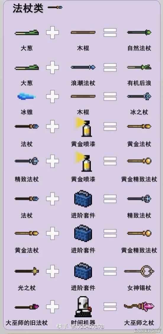 元气骑士2022武器合成大全带图（元气骑士2022合成武器大全）