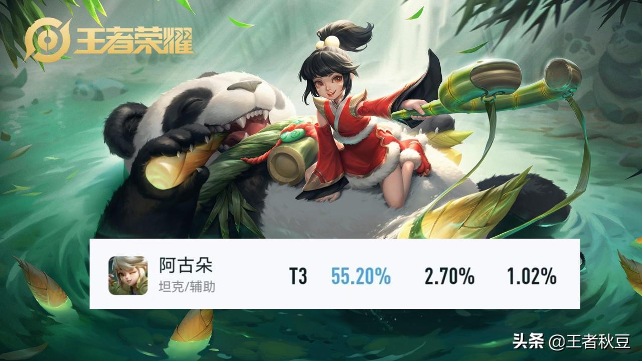 王者荣耀十大冷门英雄（王者冷门却厉害的英雄）