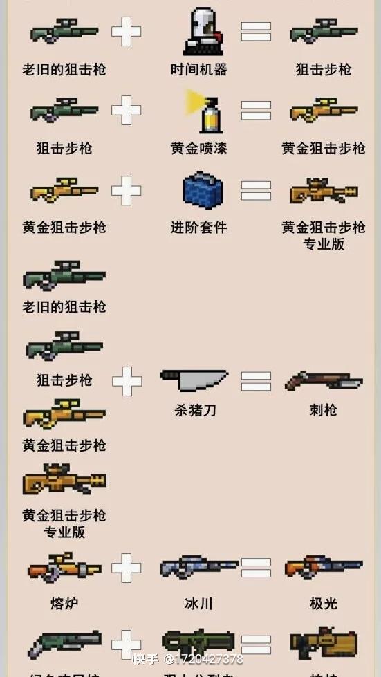 元气骑士2022武器合成大全带图（元气骑士2022合成武器大全）