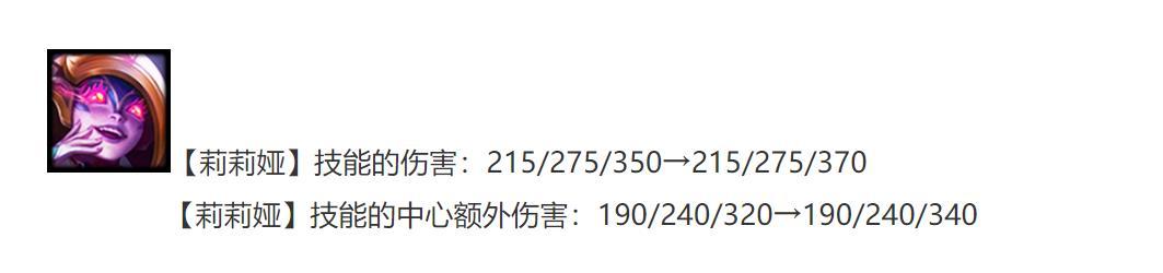 云顶之弈新手无脑阵容（云顶之弈S7.5赌狗阵容搭配攻略）