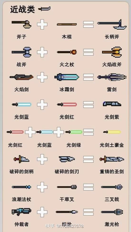 元气骑士2022武器合成大全带图（元气骑士2022合成武器大全）