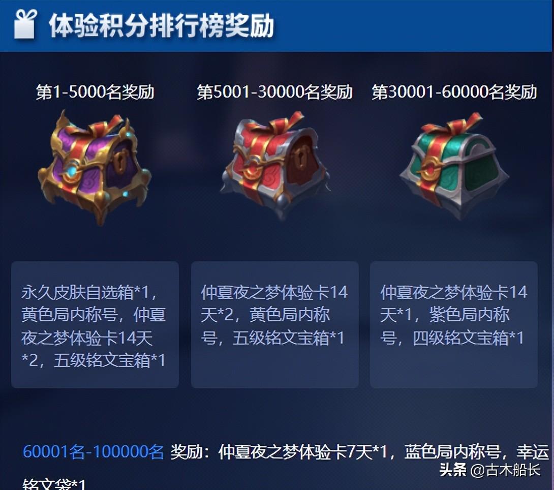 王者荣耀体验服申请号（王者荣耀体验服怎么申请全过程）