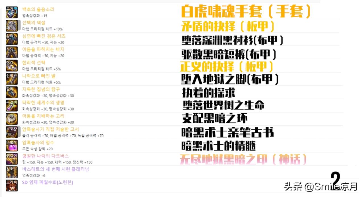 2022念帝100级装备选择（最DNF100级版本装备搭配思路）