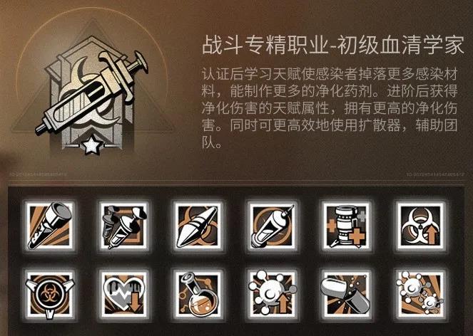 明日之后职业选什么最好（明日之后不肝不氪选什么职业）