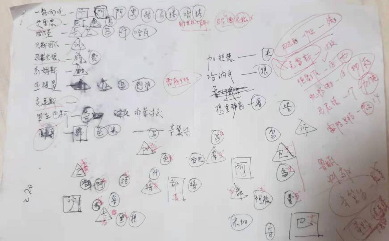 骑马与砍杀战团精算微操攻略（骑马与砍杀平民版的游戏思路）