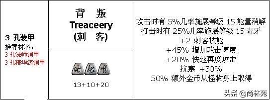 暗黑2绿色装备可以做符文之语吗（暗黑2绿色装备能否加符文）