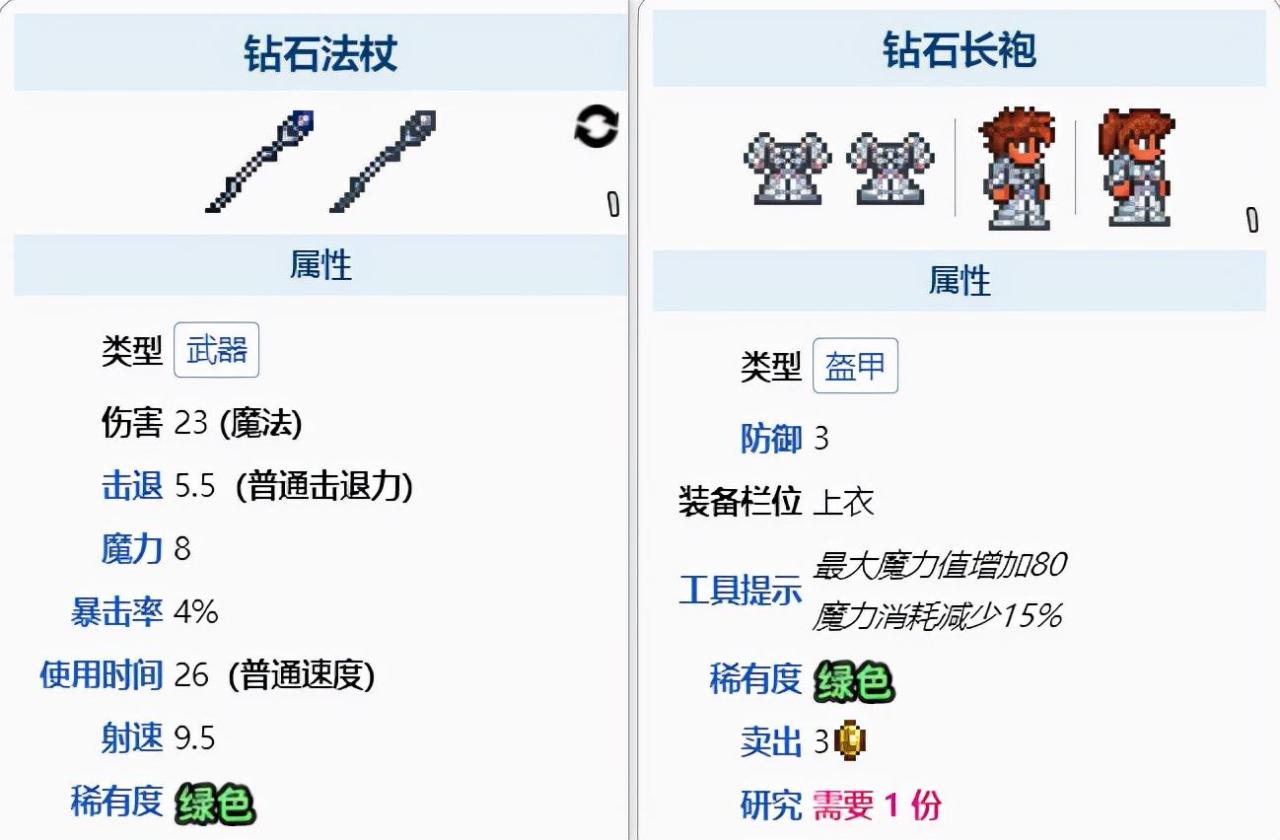 泰拉瑞亚1.4召唤师装备获得（泰拉瑞亚四大流派推荐开局）