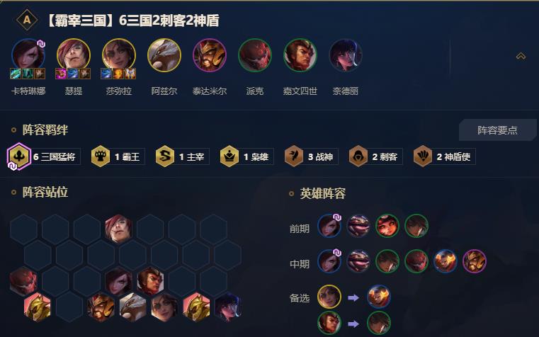 云顶之弈三国猛将阵容装备怎么搭配（云顶之弈三国猛将阵容怎么玩）