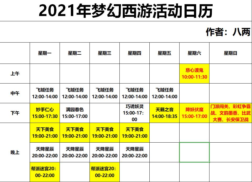 梦幻西游手游五开搬砖攻略（梦幻西游从零开始赚钱）