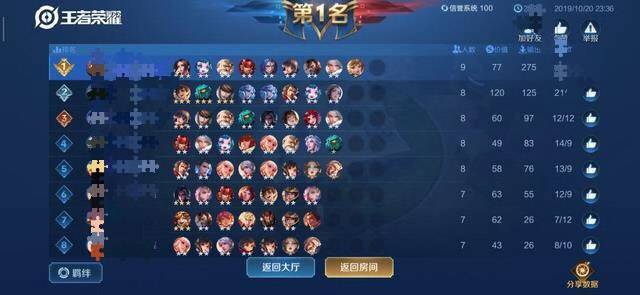 王者模拟战新版本最强阵容（2022模拟战t0级阵容搭配思路教学）