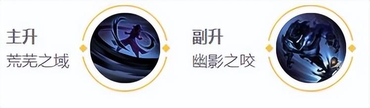 王者荣耀司马懿出装（2022王者荣耀司马懿最强六神装出装顺序推荐）