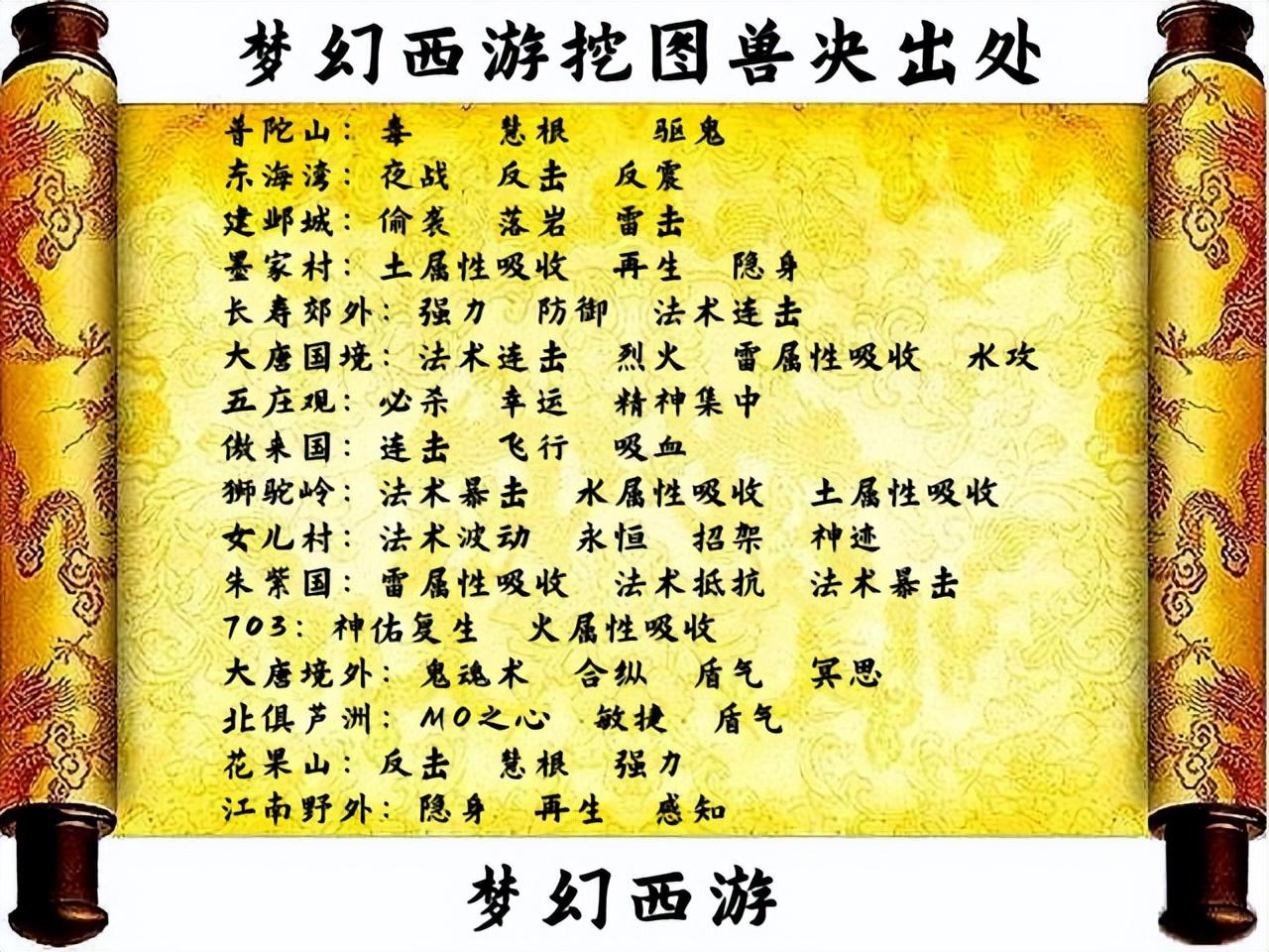 梦幻西游怎么快速分图（梦幻西游挖图的正确姿势）