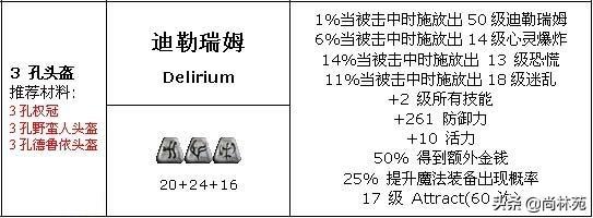 暗黑2绿色装备可以做符文之语吗（暗黑2绿色装备能否加符文）