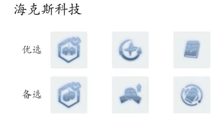 2022云顶之弈教学（云顶之弈最强阵容玩法指导）
