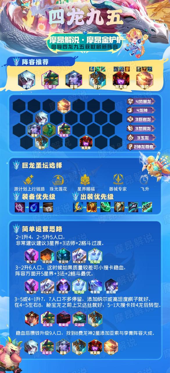 云顶之弈12.21版本初强势阵容推荐（云顶之弈最新上分阵容介绍）