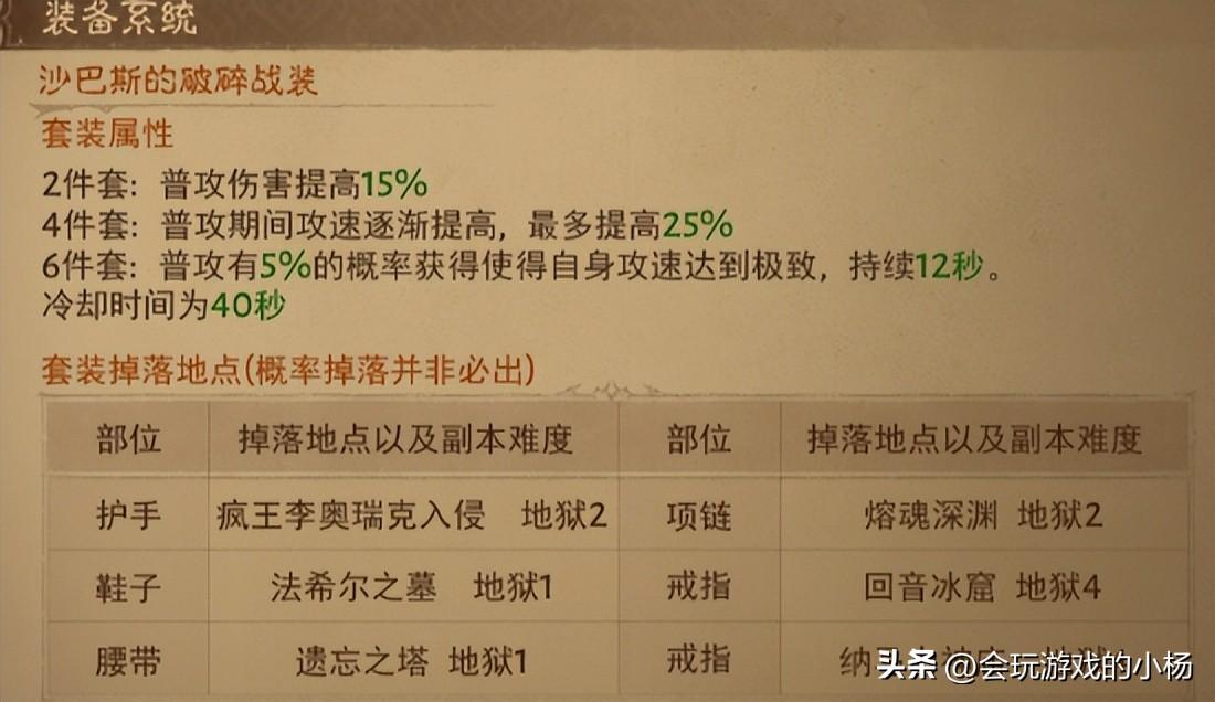 暗黑破坏神60级绿装备在哪刷（暗黑2法师绿色套装怎么获得）