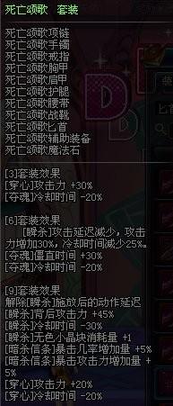 dnf异界装备一览（dnf异界装备推荐）