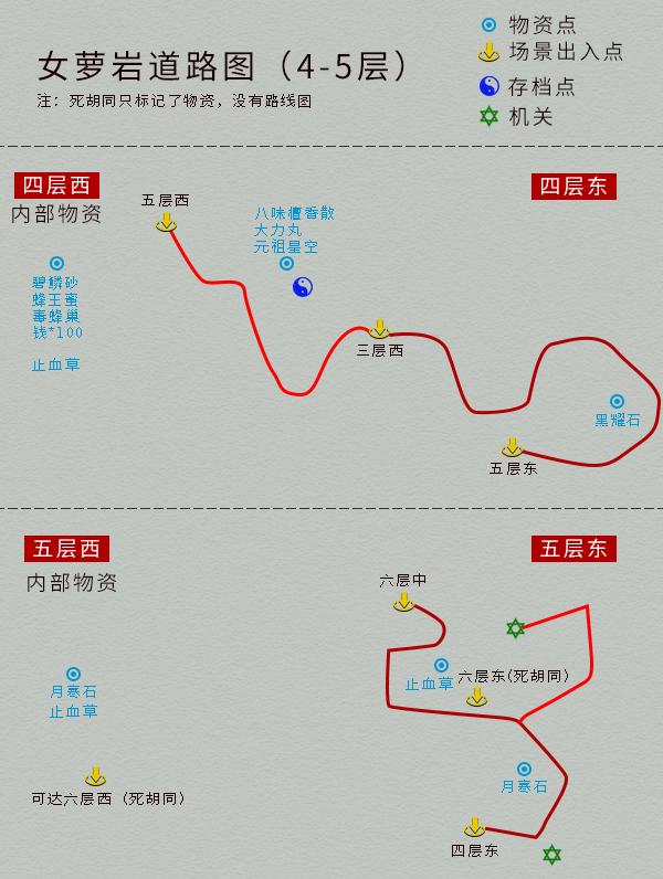 仙剑奇侠传四地图物资详细标记（仙剑奇侠传4完美图文攻略）
