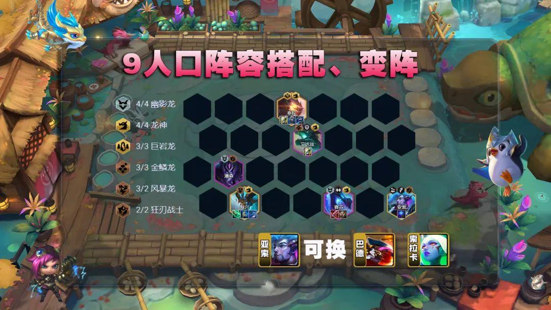 云顶之弈S7.5阵容推荐（云顶之弈龙神九五阵容运营思路）
