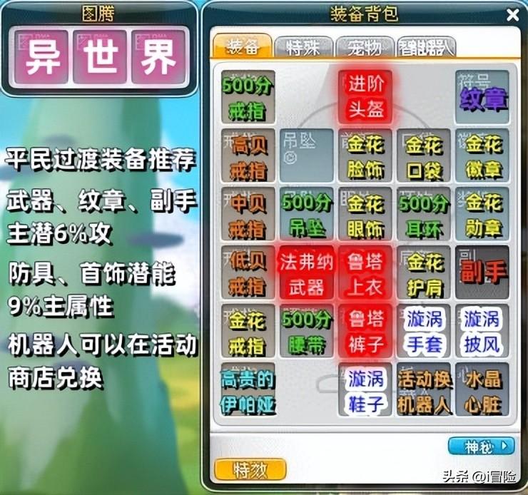 冒险岛平民毕业装备（冒险岛新手最好装备）